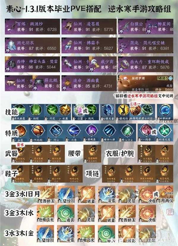 游戏吧