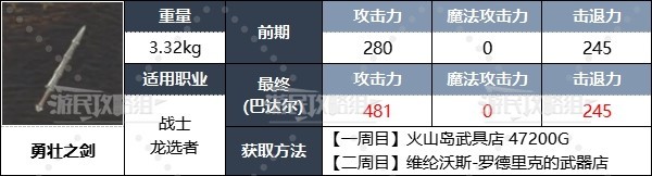 游戏吧