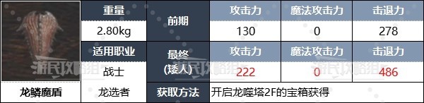 游戏吧
