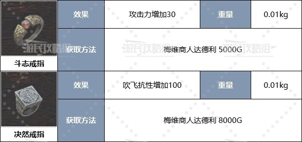 游戏吧