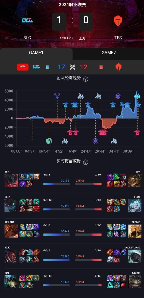 游戏吧