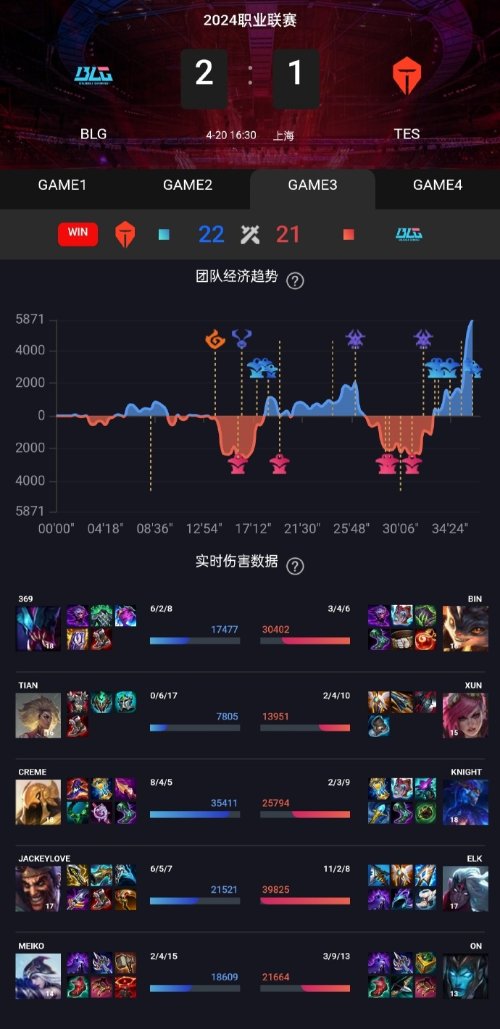 游戏吧