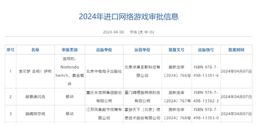 新一批进口游戏获批名单揭晓，ChinaJoy 堪称数字娱乐产业风向标(2020第一批进口游戏)