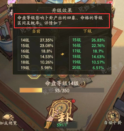 《叫我大掌柜》厢房风水命盘进阶攻略
