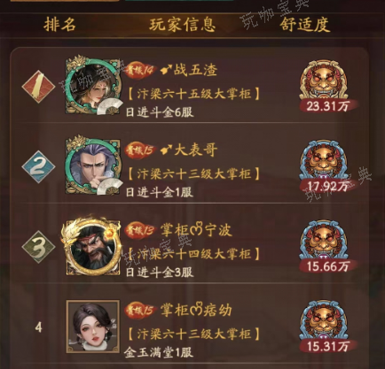 《叫我大掌柜》厢房风水命盘进阶攻略