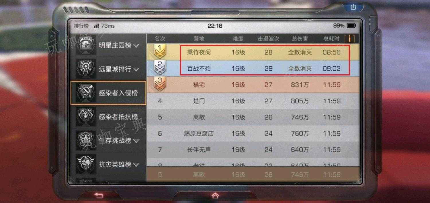 《明日之后》卡级号是什么？(明日之后卡级多少比较好)