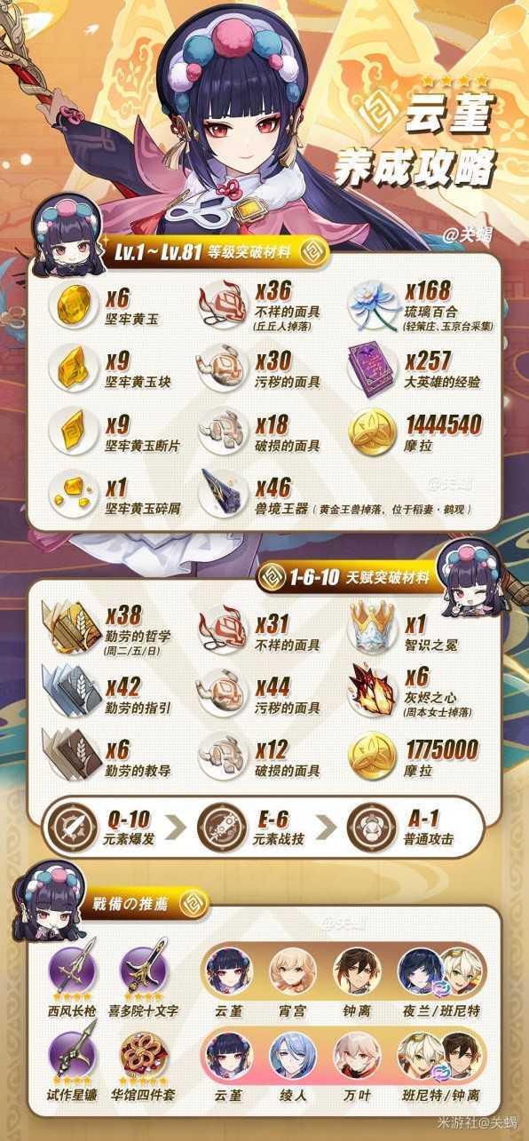 《原神》云堇培养材料获取路线一览(云堇几星)