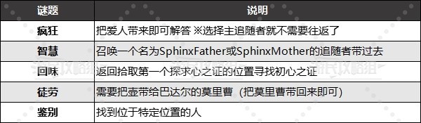 游戏吧