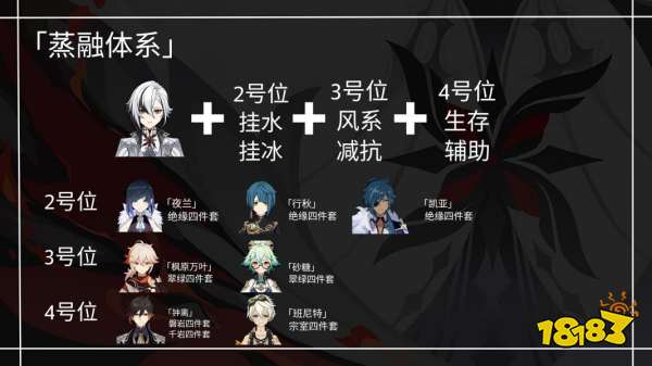 游戏吧