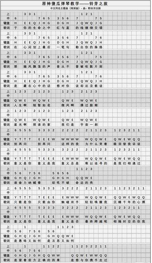 原神铃芽之旅主题曲琴谱图3