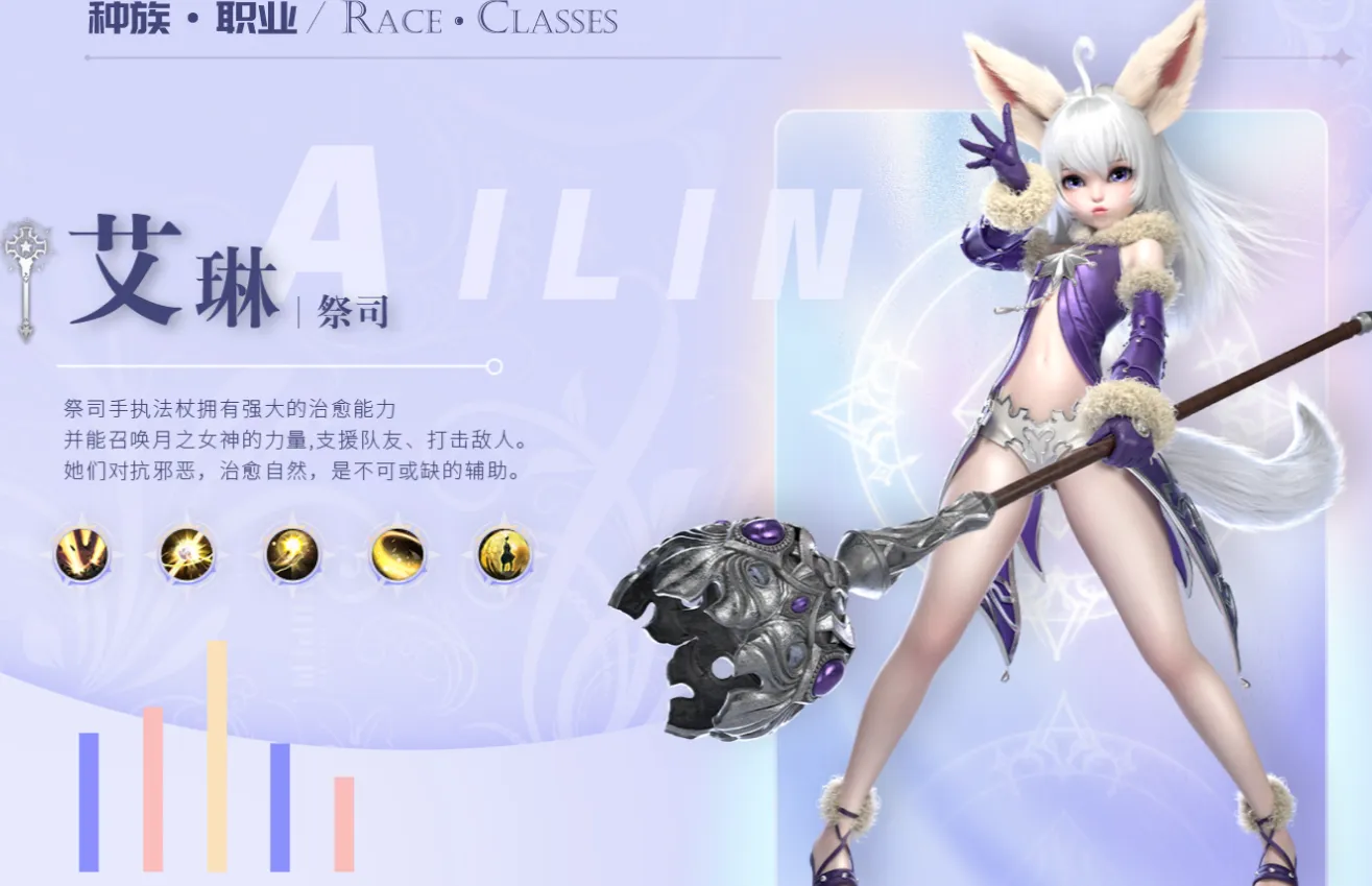 无神之界艾琳技能介绍(无神之界手游职业)
