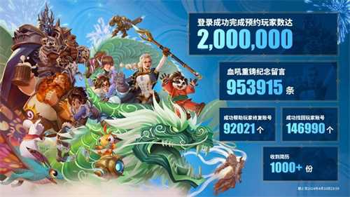 暴雪玩家预约数量超200万，2024 ChinaJoy众盼所期！(暴雪限时)