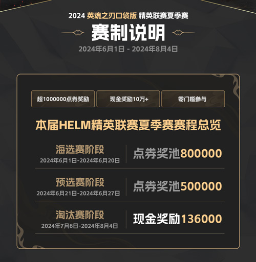 全服争夺10万奖金！2024《英魂之刃口袋版》精英联赛正式开赛！(全服争夺10万奖金多少)