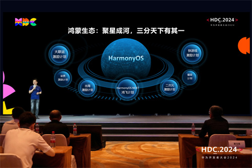 技术赋能构筑鸿蒙生态精品游戏，PGS 2.0全新升级加速原生游戏商用化进程