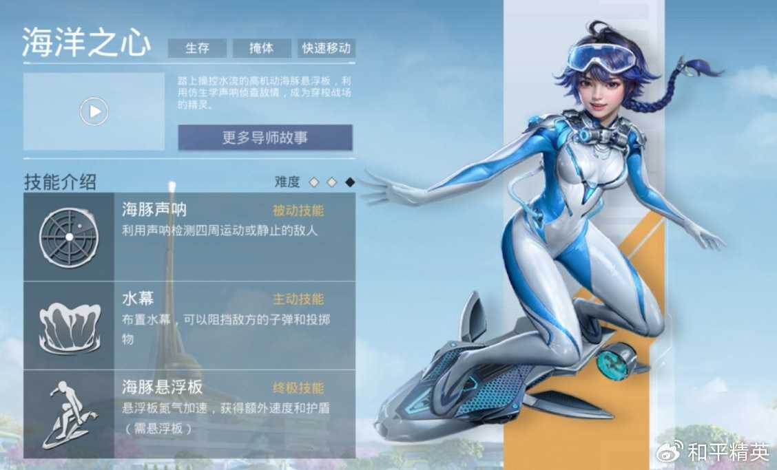《和平精英》新超体角色上线(和平精英的新)