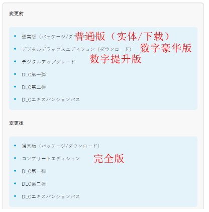 随着《最终幻想16》登陆PC PS5游戏数字版将停售