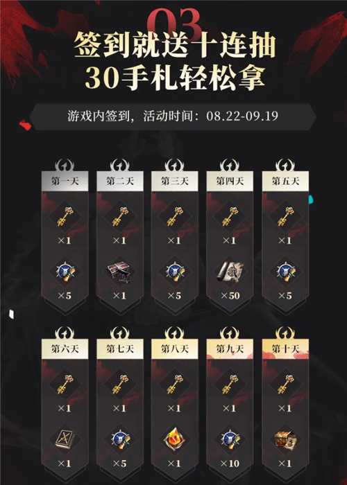 《战意》五周年庆：道具大降价+福利组合拳重磅来袭！