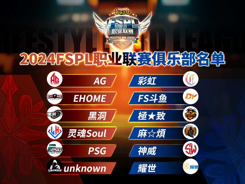师出无名夺冠大热 《街头篮球》FSPL职业联赛俱乐部巡礼(师出无名是褒义词吗)