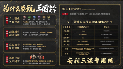 三谋千服今日正式开服，不做删档青春服，只为玩家能够霸业永存