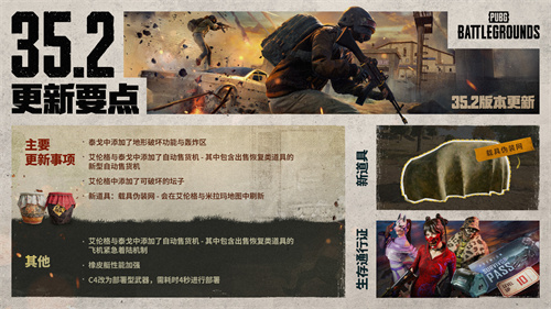 隐匿锋芒，奇袭制胜 《PUBG》35.2版本更新(隐匿的刀锋)