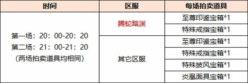 《剑网一端游》618 购物节席卷江湖！极品装备限时拍卖，多重福利畅享年中狂欢！(剑网1官方下载)