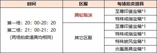 《剑网一端游》618 购物节席卷江湖！极品装备限时拍卖，多重福利畅享年中狂欢！(剑网一贴吧)