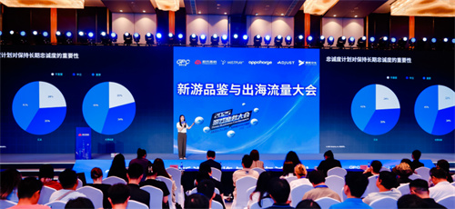 游品会·新游品鉴与出海流量大会圆满举办 全球同行共探游戏新征程