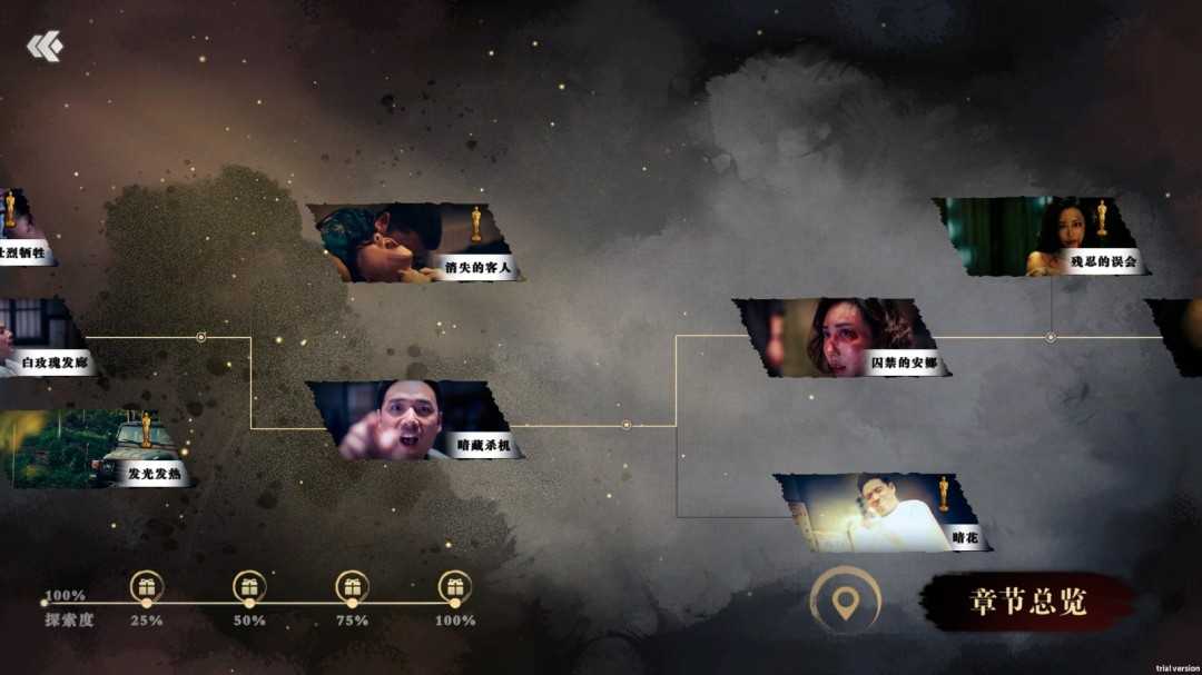 《扫毒风暴》官方影游今日登陆STEAM！这场风暴，由你主宰！