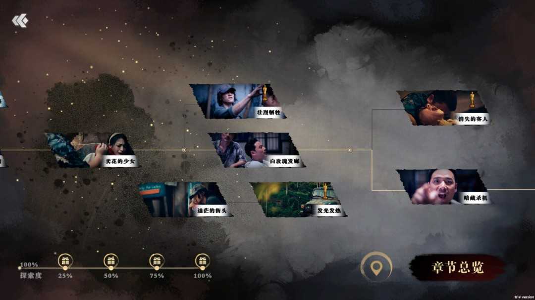 《扫毒风暴》官方影游今日登陆STEAM！这场风暴，由你主宰！