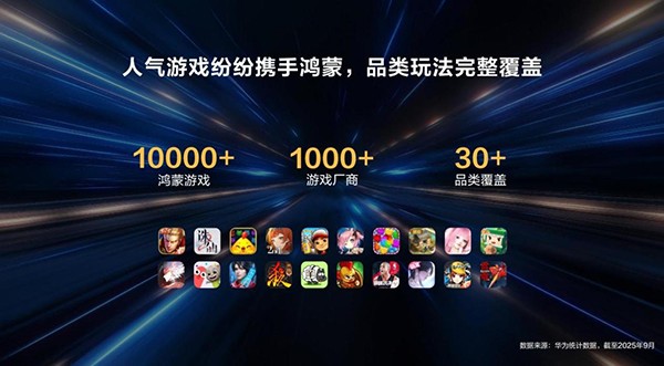鸿蒙版《原神》正式上架，首日下载量突破10万！