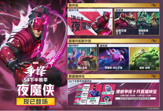 《漫威争锋》S4下半赛季正式开启！全新活动「昆仑玉简」上线！(《漫威争锋》在线人数峰值45万)