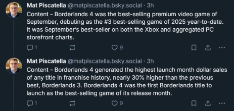 9月最热！《无主之地4》首月创系列销售纪录