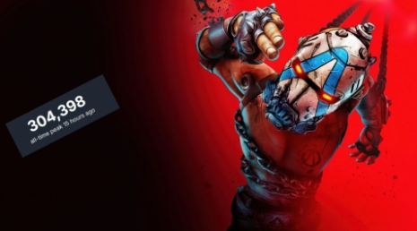 9月最热！《无主之地4》首月创系列销售纪录