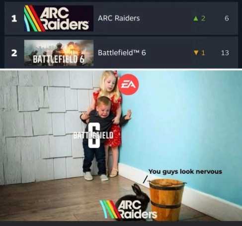 3天狂销160万份！《ARC Raiders》成最新爆款