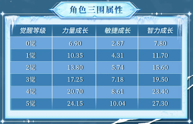 库赞手办、万钻奖池等你拿！《航海王启航》新伙伴库赞上线