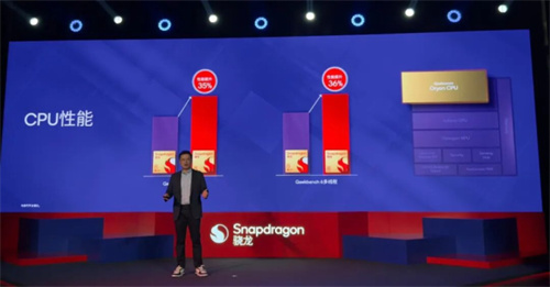 全新骁龙8正式发布，一大批性能旗舰已经在路上了