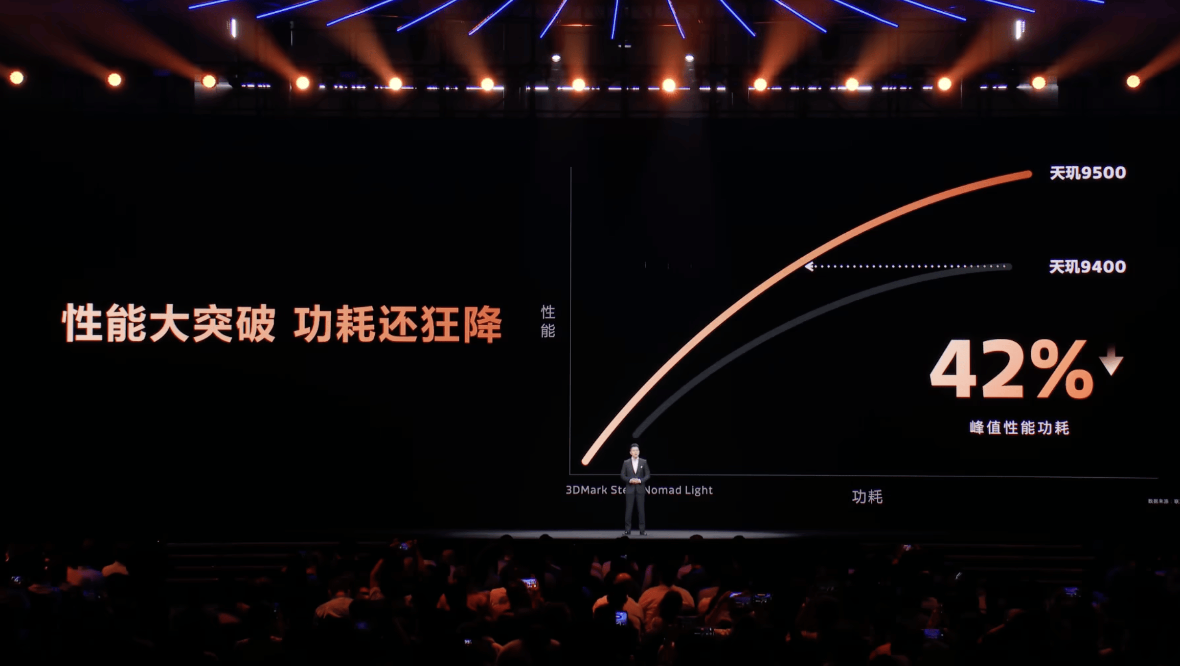 年末旗舰的答案：一颗能效更高的芯片，比更大的电池更关键(年度旗舰机是什么意思)