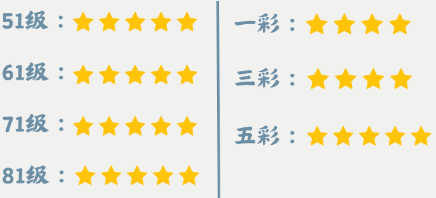 西游笔绘西行狻猊王技能深度剖析(西游笔绘西行)