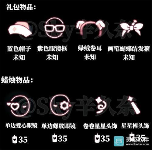 光遇MBTI性格测试新增物品汇总(光遇角色体型)