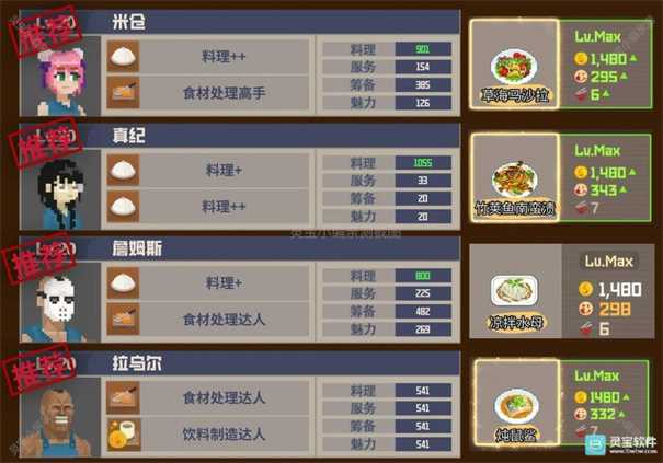 潜水员戴夫员工大全及菜谱推荐(潜水员戴夫)