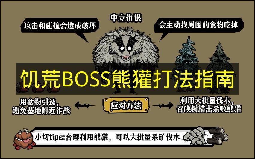 《饥荒》中如何击败BOSS熊獾的指南(端游饥荒怎么攻击)