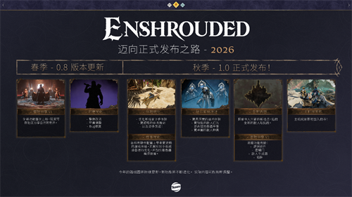 雾锁王国玩家突破500万，1.0版计划公开