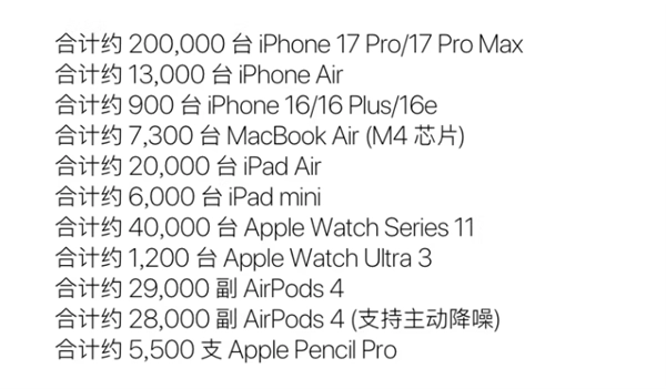 iPhone Air上市三个月就迎来价格大滑坡，暴跌2000元