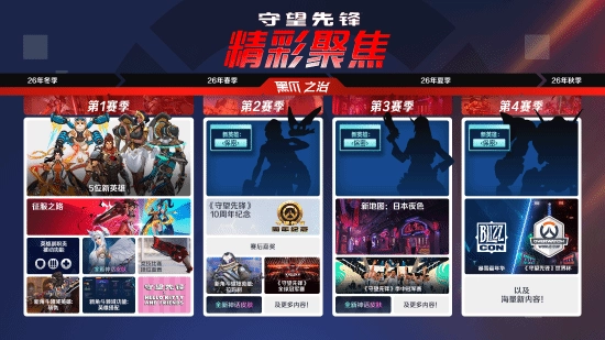 一次官宣5位新英雄！《守望先锋》改名后正式回归！(一次官宣5位新英语老师)