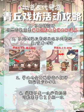 如鸢青丘戏坊攻略 如鸢青丘戏坊礼物喜好攻略大全