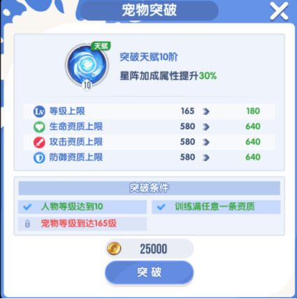 风之国世界宠物培养攻略 风之国世界宠物阵容搭配攻略