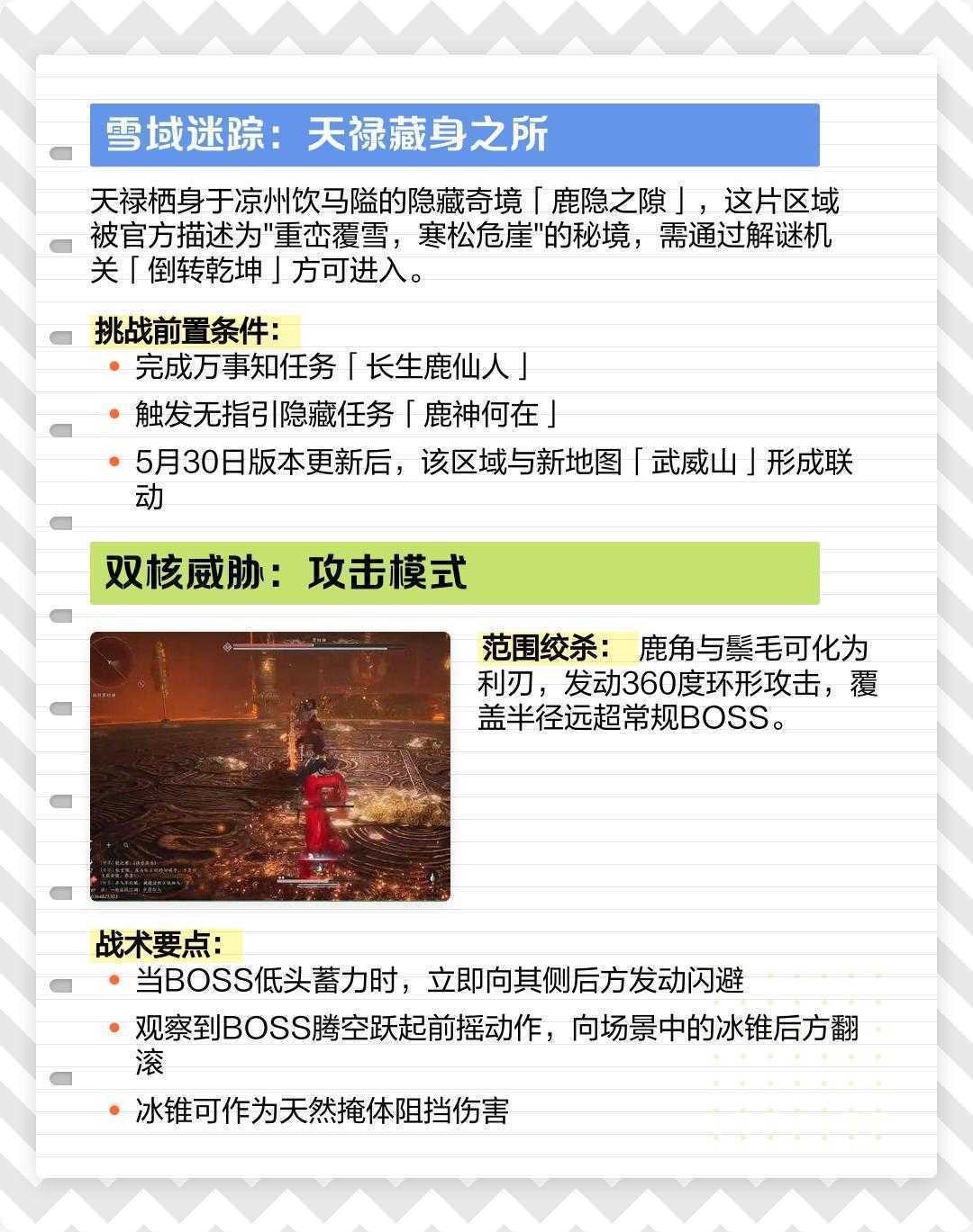 燕云十六声天禄在哪 燕云十六声天禄怎么解锁