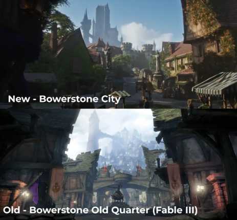 《神鬼寓言》新作与前几作场景对比 游戏大进化(《神鬼寓言》新作是谁写的)